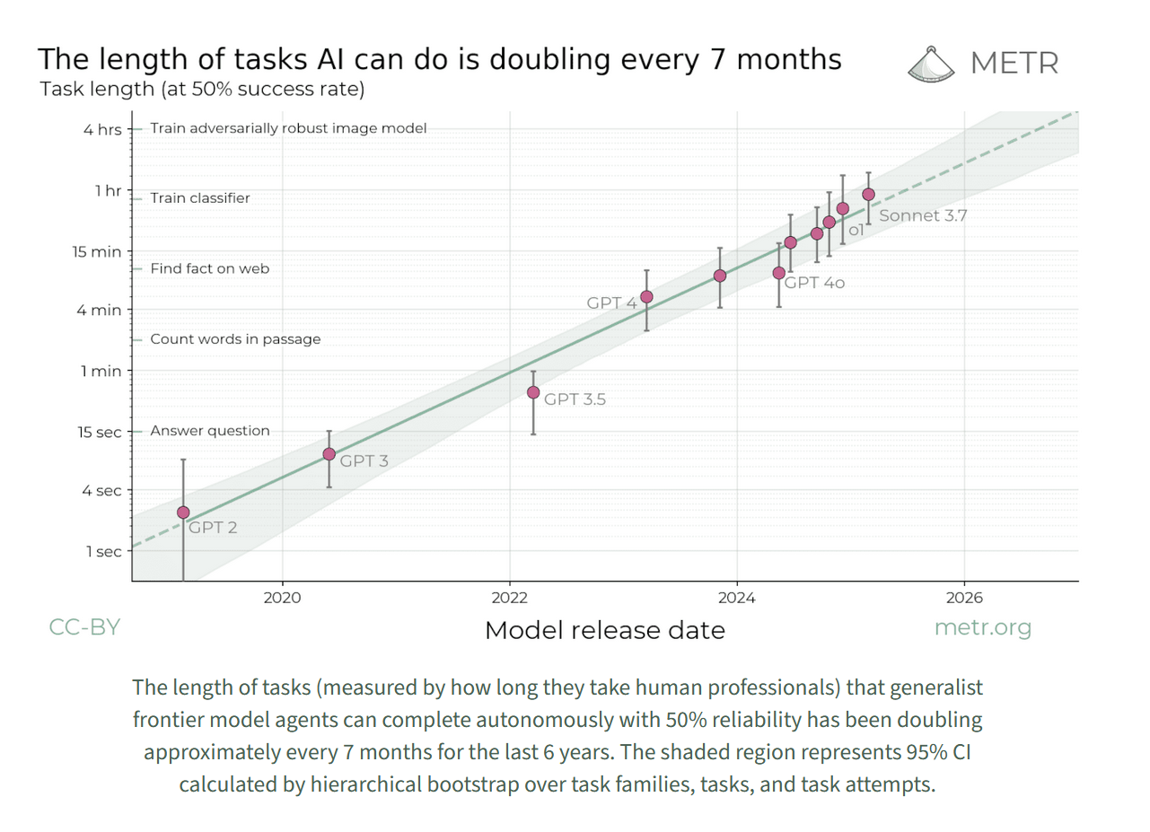 AI Safety – Hinton Lectures
