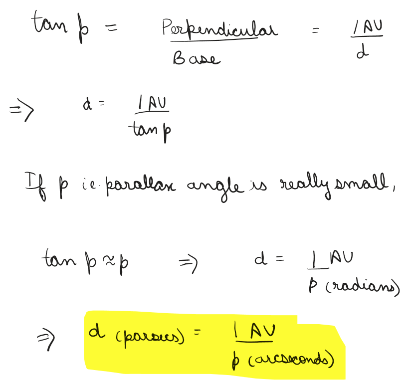 d=1/p, parllax, parsecs, arsecond