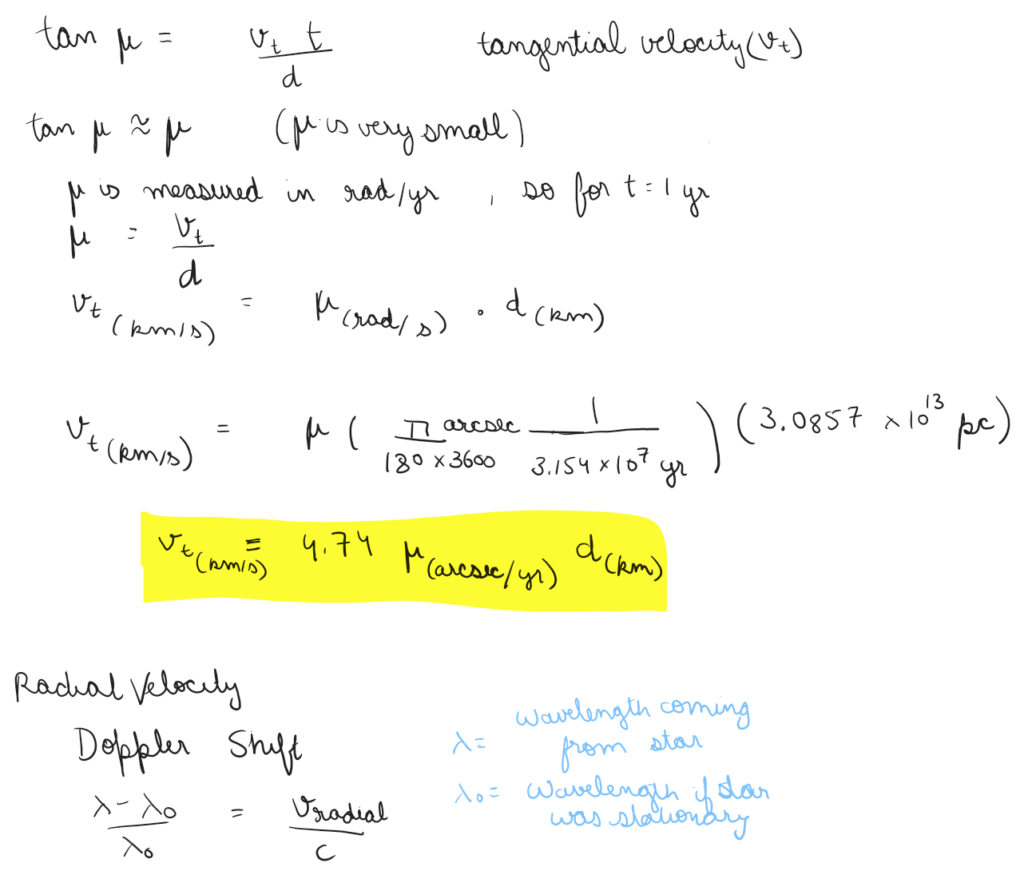 radial and tangential velocity