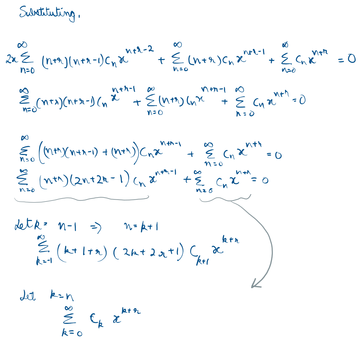 Differential Equations II – The Classical Mechanics of Calculus