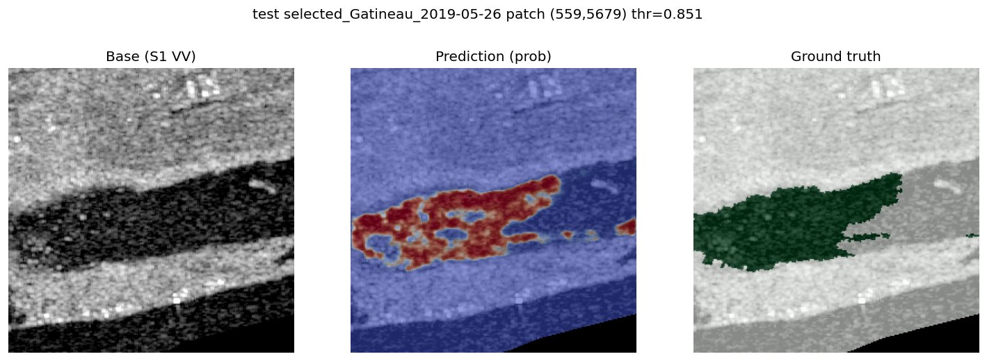 Flood Prediction III – UNet Baseline